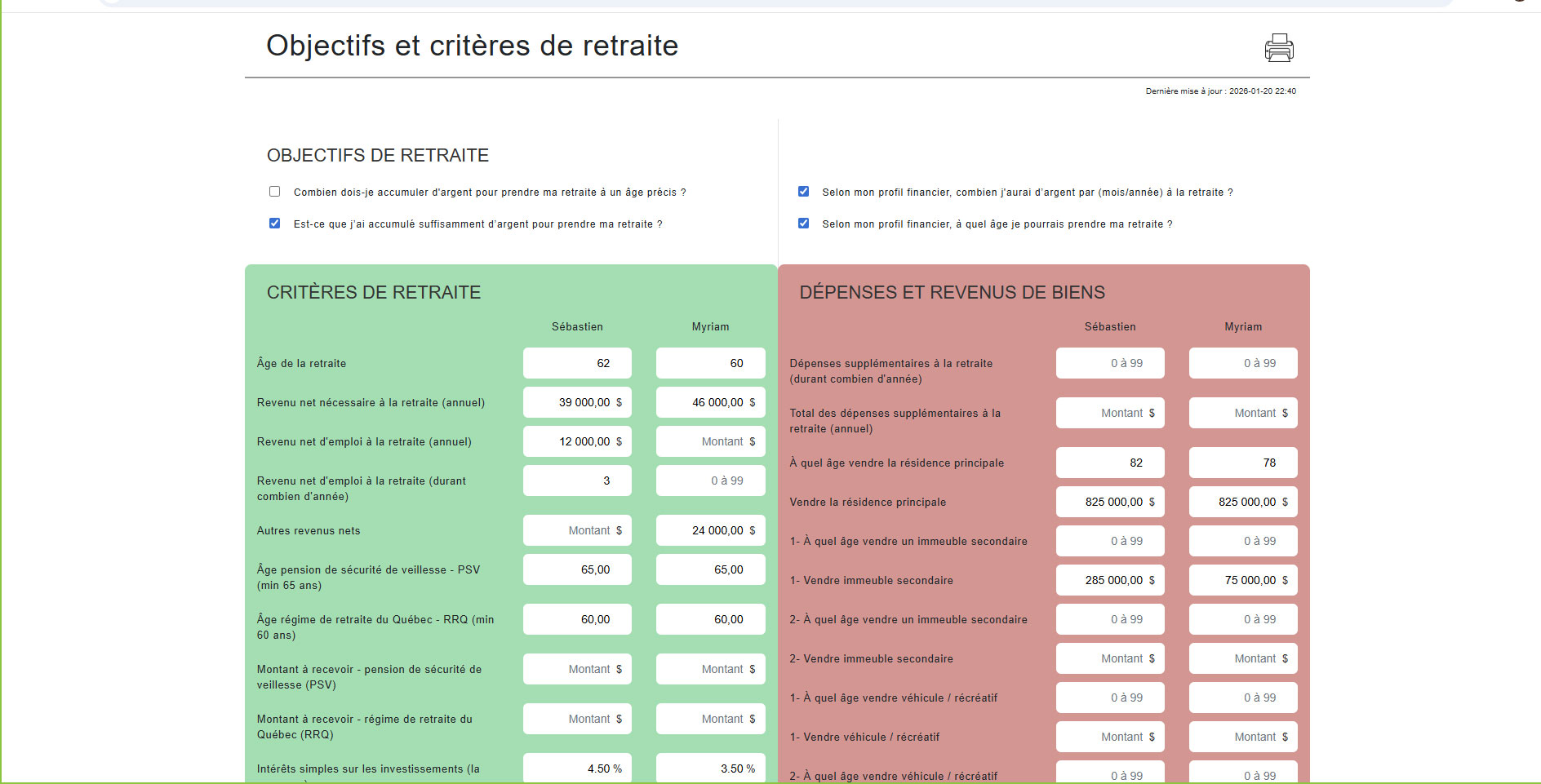 Critères et objectifs